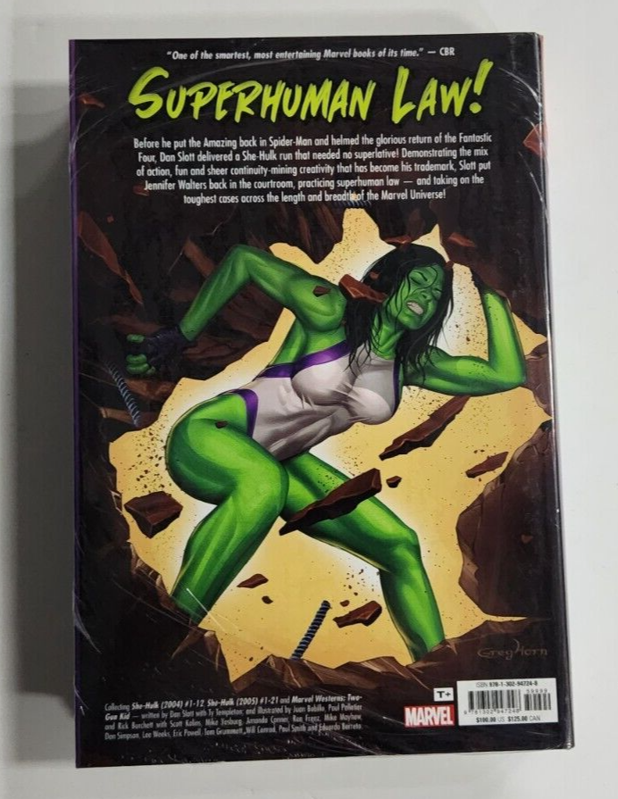 SHE-HULK By Dan Slott Omnibus HC DM Variant Cover (2022) New / Sealed